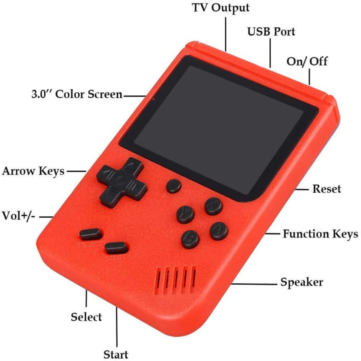 SUP 400 in 1 Portable Games with Mario,Contra games